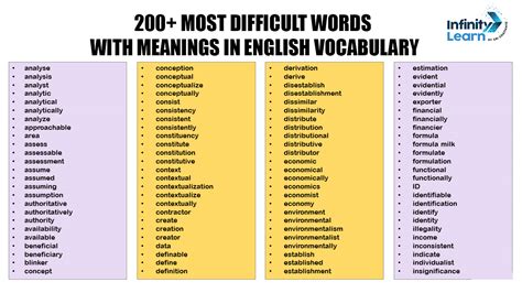 What are the 10 most difficult vocabulary words which are used  .